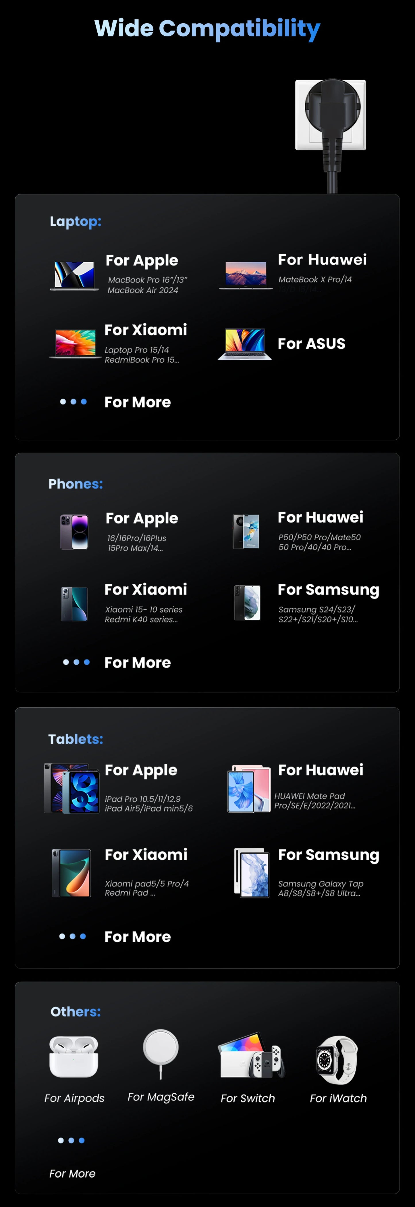 240W GaN Charger PD3.1 140W USB Type C 6 Ports PPS PD Desktop Fast Charging Station for MacBook Laptops Tablet iPhone Samsung