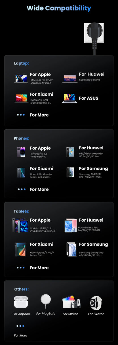 240W GaN Charger PD3.1 140W USB Type C 6 Ports PPS PD Desktop Fast Charging Station for MacBook Laptops Tablet iPhone Samsung