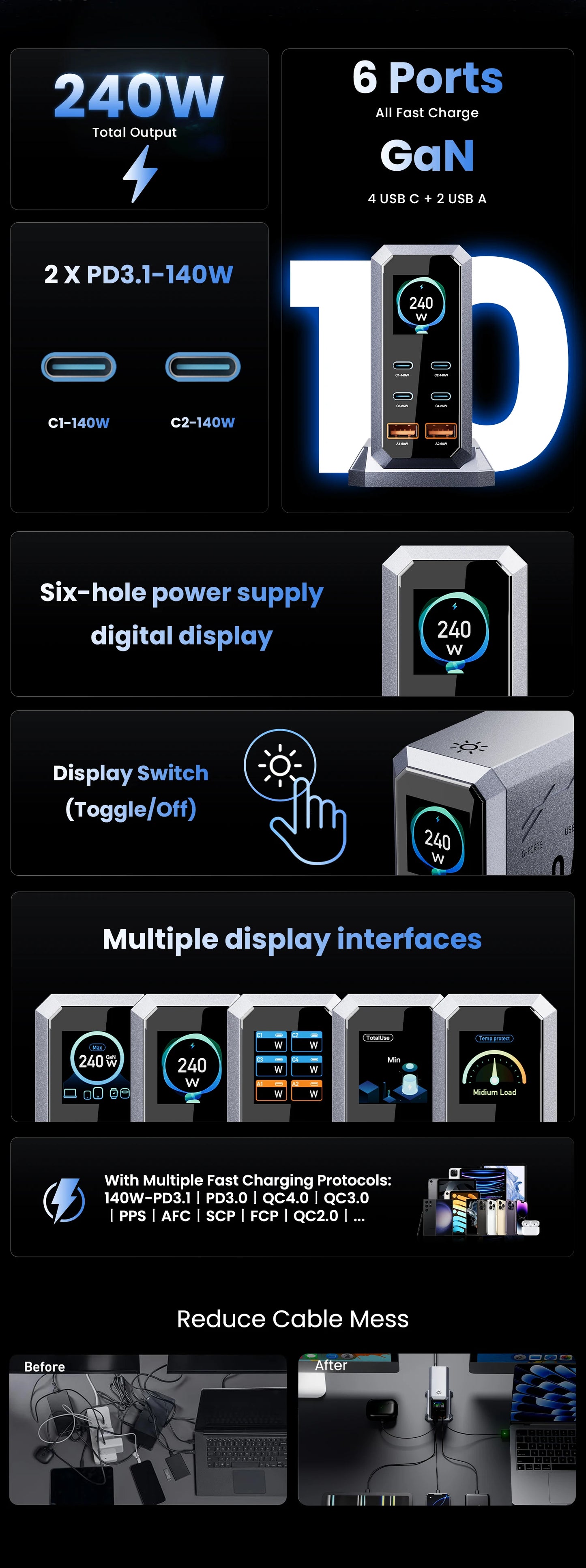 240W GaN Charger PD3.1 140W USB Type C 6 Ports PPS PD Desktop Fast Charging Station for MacBook Laptops Tablet iPhone Samsung