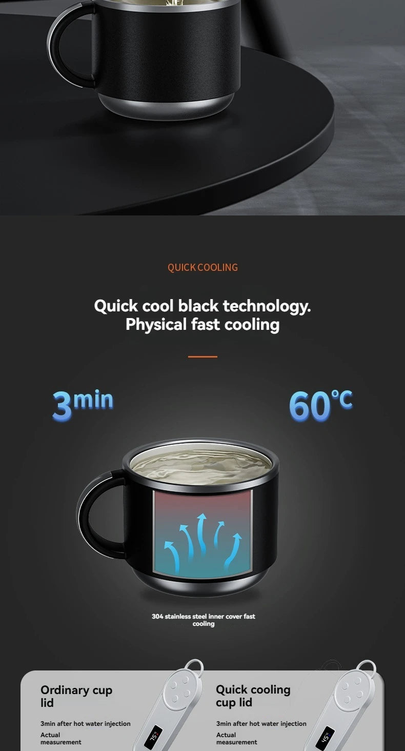 2L Thermos Insulated Water Bottle Hot Water Bottle Vacuum Flask Smart coffee drinkware cup Stainless Steel Double Wall Kettles