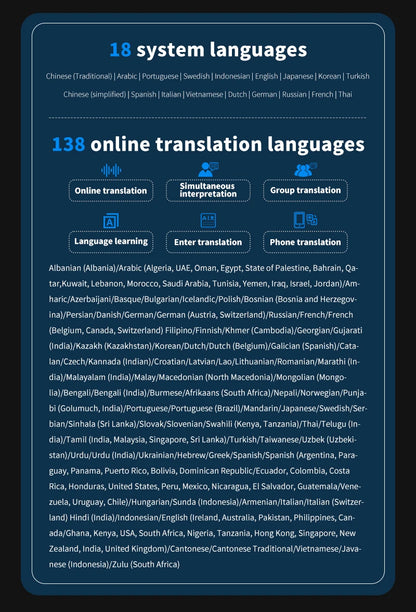 Language Translator Device AI Translation Support ChatGPT 138 Languages Translation Two Way Real Time Voice Translation with