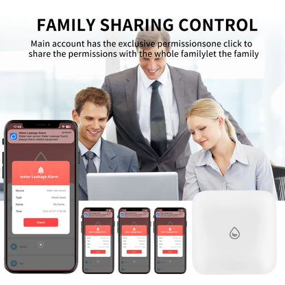 Tiny Water Leakage Smart Sensor ZigBee Smart Leakage Detector Alarm Supports tuya/Home Assistant/eWeLink for Smart Home Security