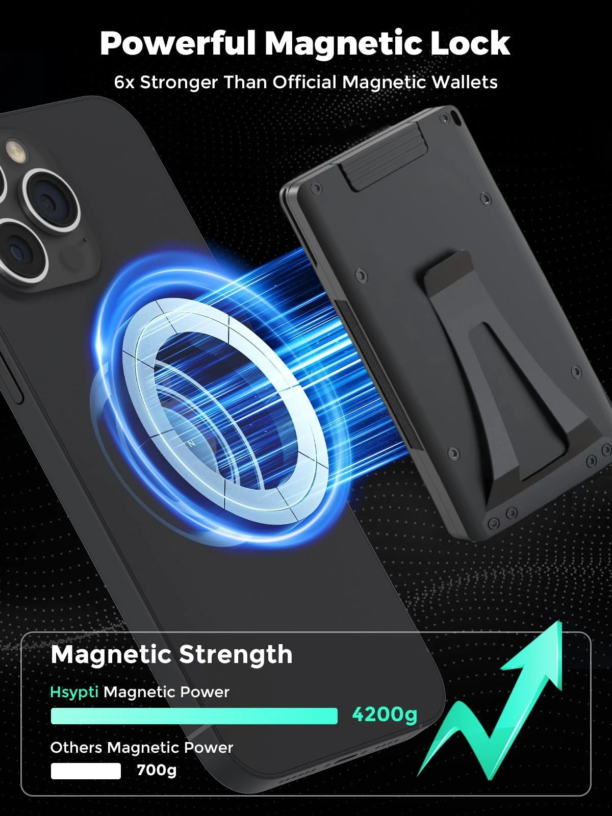 Magnetic Cellphone Wallet for Apple MagSafe with RFID-Blocking Metal Card Holder - Holds 10 Cards