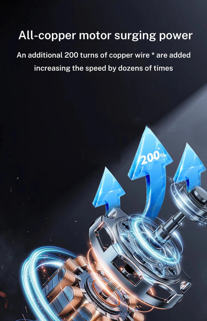 Electric Screwdriver Cordless, Rechargeable Power Screwdrivers Set, Automatic Home Repair USB Cable Tool Kit with LED Lights