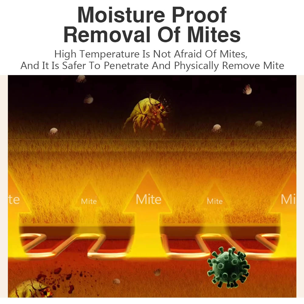 Electric Bed Sheet Heated 220V Blankets Heated Electric Sheet Intelligent Controller EU Plug Home Living Room Office Winter Use