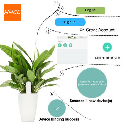 HHCC Flower Care Monitor Flora Garden Plant Grass Soil Water Fertility Smart Tester Flower Gardening Detector For Mihome App