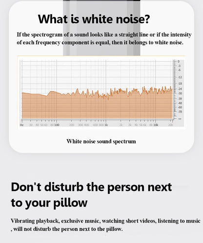 Under Pillow Bone Conduction Bluetooth Speaker White Noise Sleep Aid Soundbar with LED Display Timed Shutdown TF Card Music Play