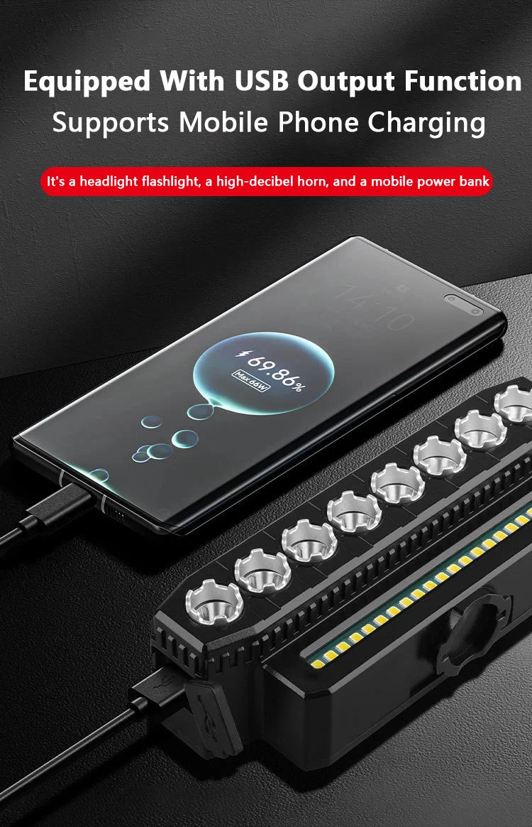 5/8 LED Bicycle Front Light USB Rechargeable 130dB Cycling Bike Horn Easy to Install 6 Modes Bicycle Bell Light