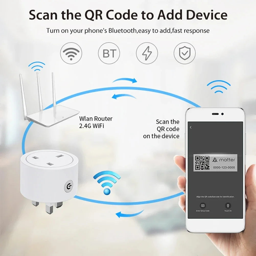Matter Smart Socket UK WiFi Smart Plug 16A Mini Home Appliance Outlet Voice App Control Work with Alexa Google Home HomeKit Siri